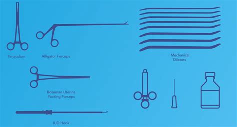 lv81 removal - List of Tools Required for LV81 Removal.